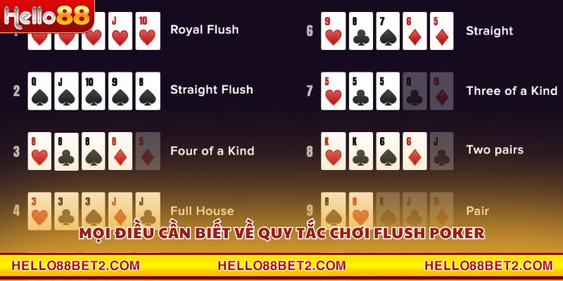Mọi điều cần biết về quy tắc chơi Flush Poker