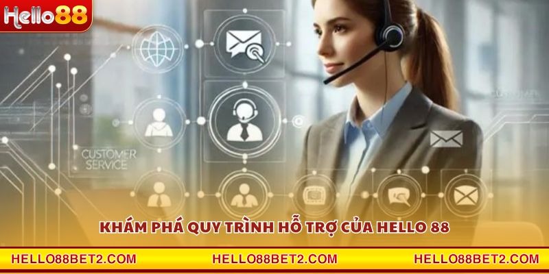 Khám phá quy trình hỗ trợ của Hello 88