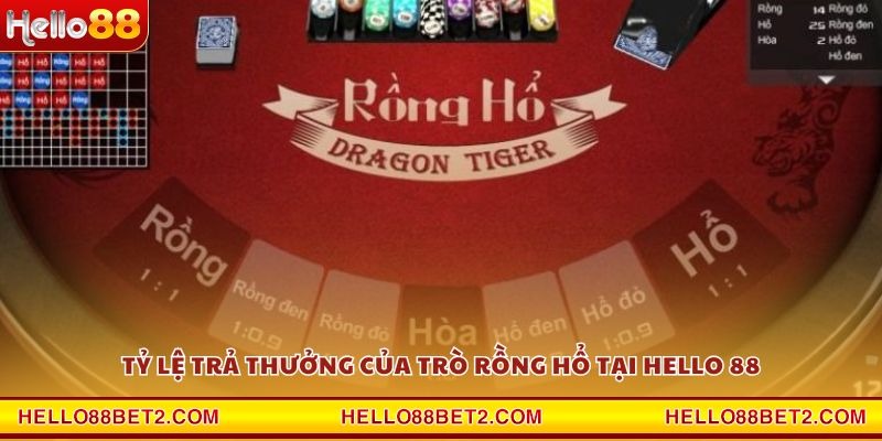Tỷ lệ trả thưởng của trò Rồng Hổ tại Hello 88